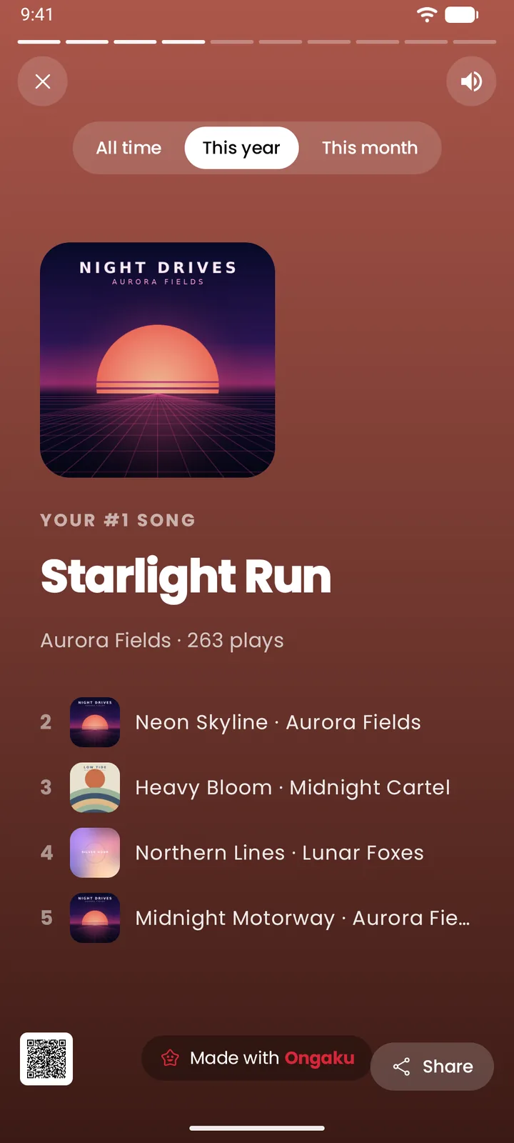 Ongaku Recap showing the top song of the year